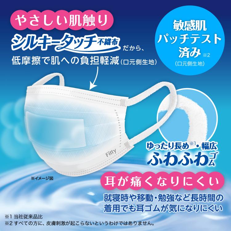 Fitty 【 フィッティ 公式 】 マスク 不織布 やや 大きめ プリーツ