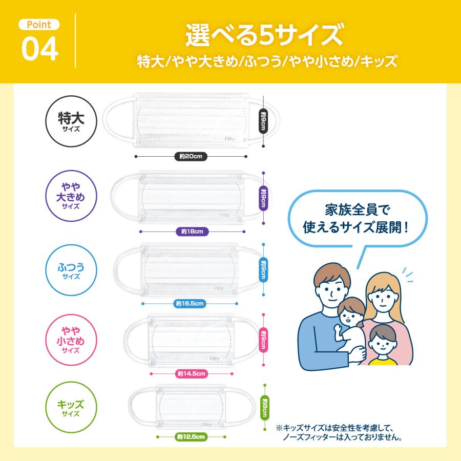 残量多 FATUITE ブライテスト フルラインセット まとめ売り オマケ付き Fitty 【 フィッティ 公式 】 マスク 不織布 やや 大きめ 個包装
