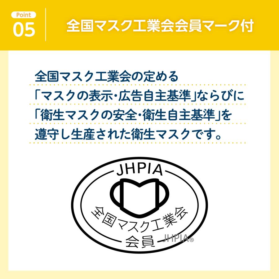 Fitty 【 フィッティ 公式 】 マスク 不織布 やや 大きめ 個包装