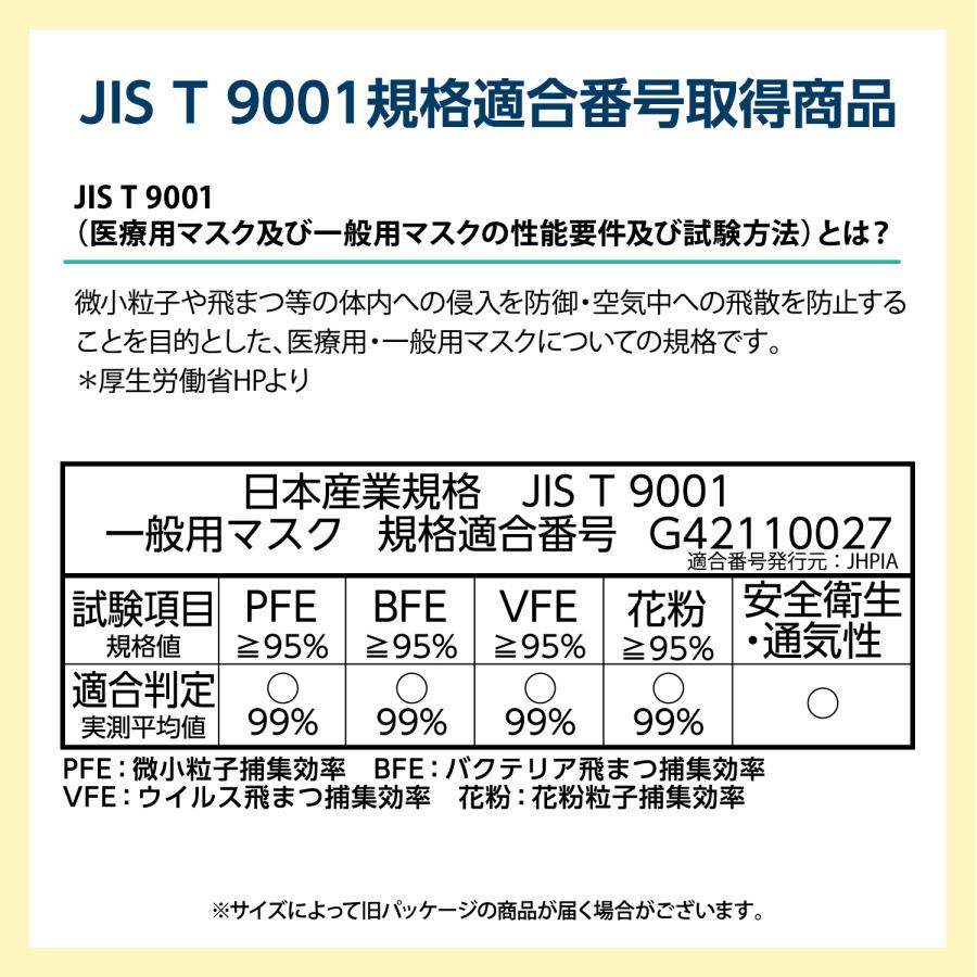 Fitty 【 フィッティ 公式 】 マスク 不織布 やや 大きめ 個包装
