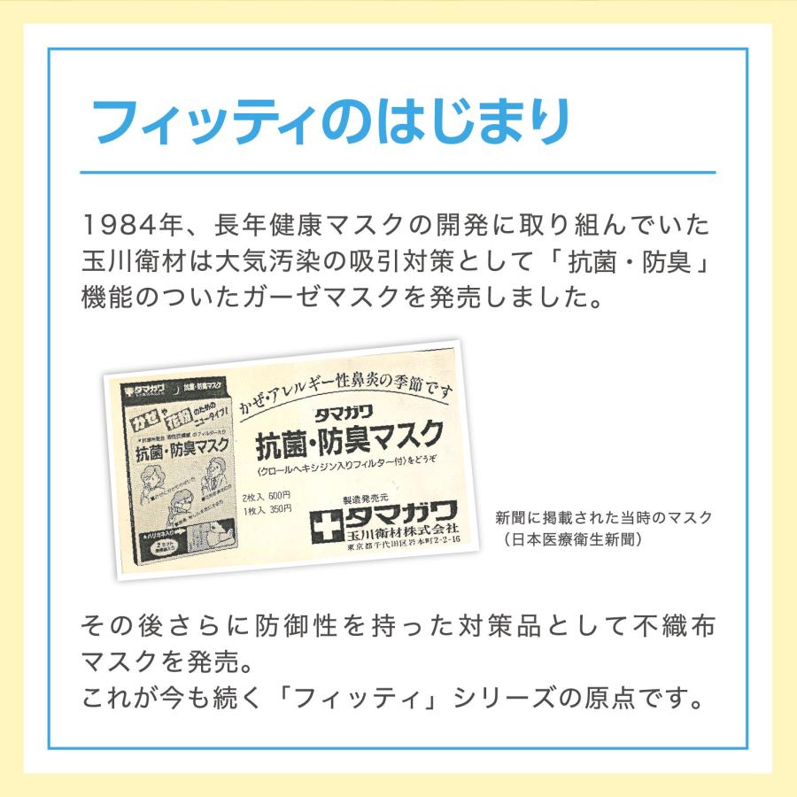 Fitty 【 フィッティ 公式 】 マスク 不織布 やや 大きめ 個包装