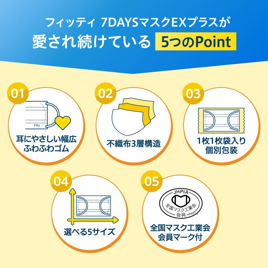 Fitty 【 フィッティ 公式 】 マスク 不織布 やや 大きめ 個包装
