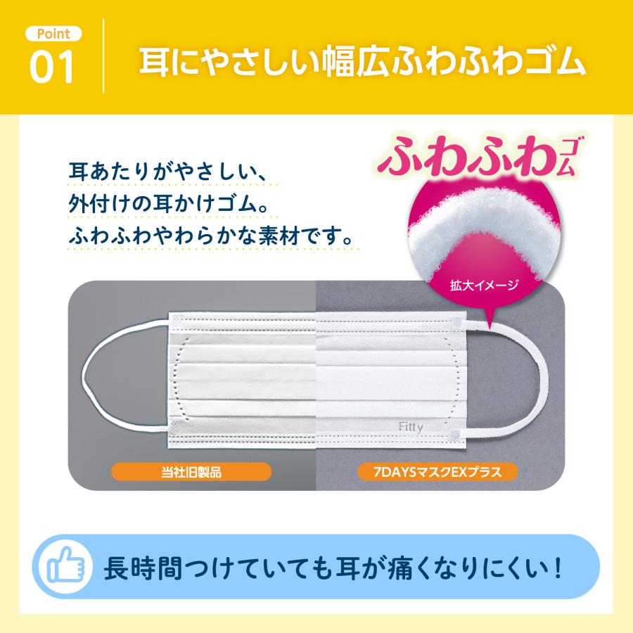 Fitty 【 フィッティ 公式 】 マスク 不織布 やや 大きめ 個包装