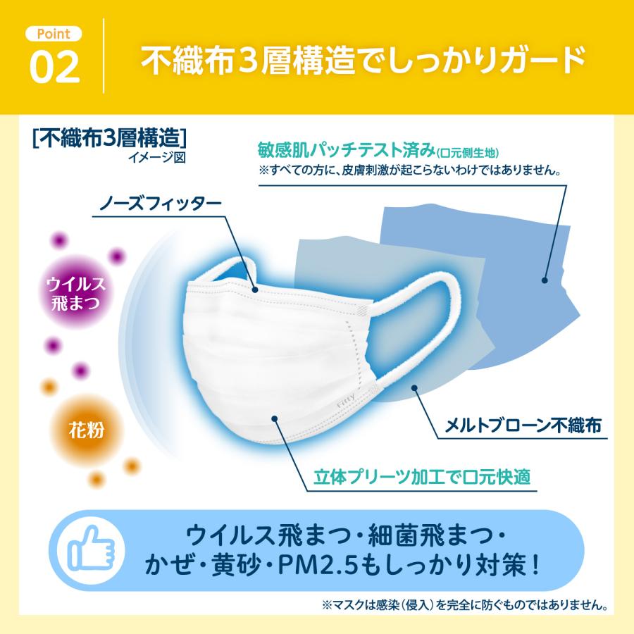 Fitty 【 フィッティ 公式 】 マスク 不織布 やや 大きめ 個包装