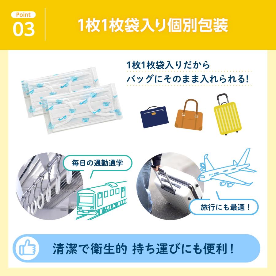 Fitty 【 フィッティ 公式 】 マスク 不織布 やや 大きめ 個包装