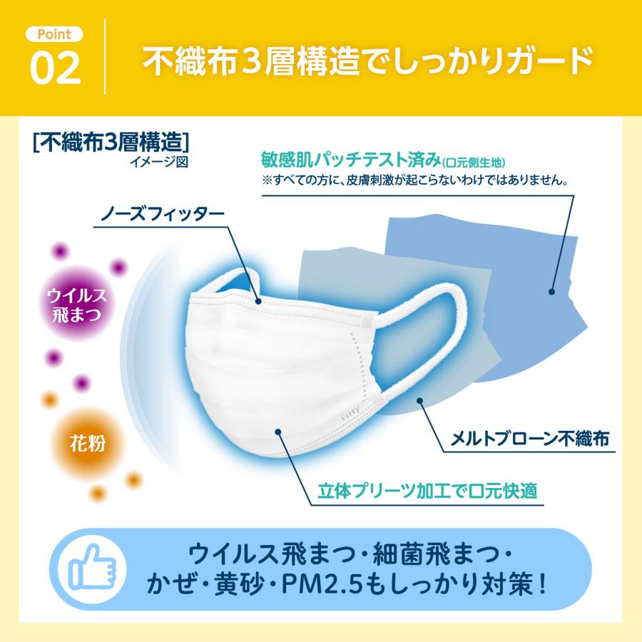 Fitty 【 フィッティ 公式 】 マスク 不織布 ふつう 個包装 プリーツ
