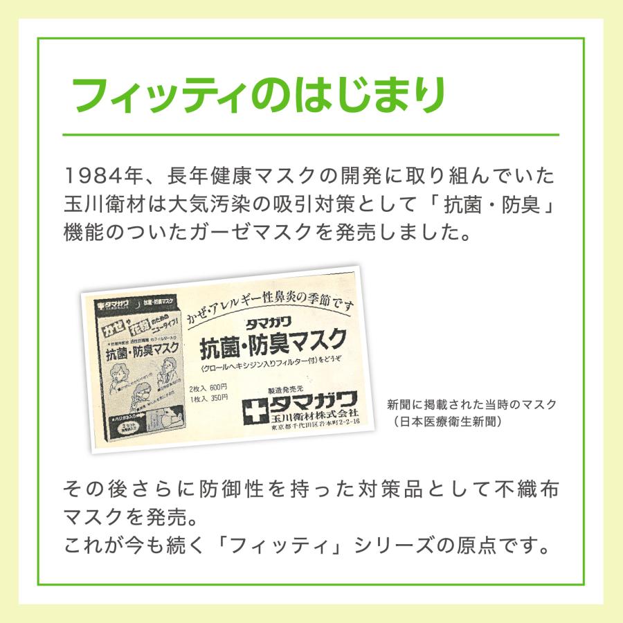 Fitty 【 フィッティ 公式 】 マスク 不織布 キッズ 個包装 プリーツ