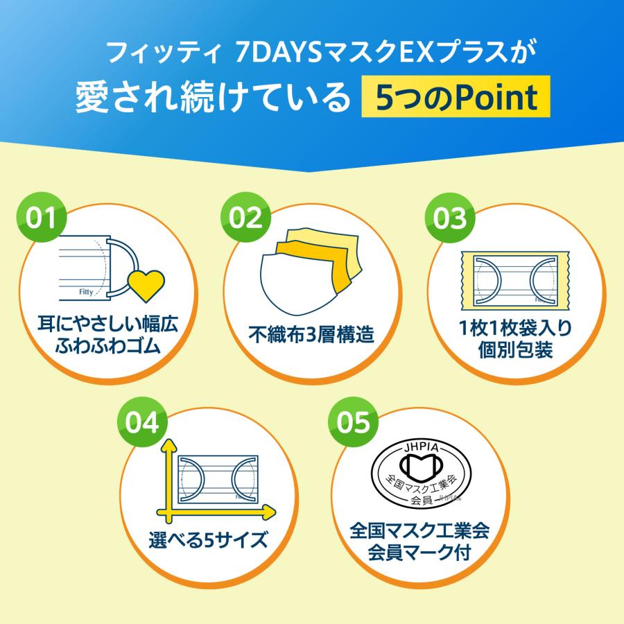Fitty 【 フィッティ 公式 】 マスク 不織布 キッズ 個包装 プリーツ
