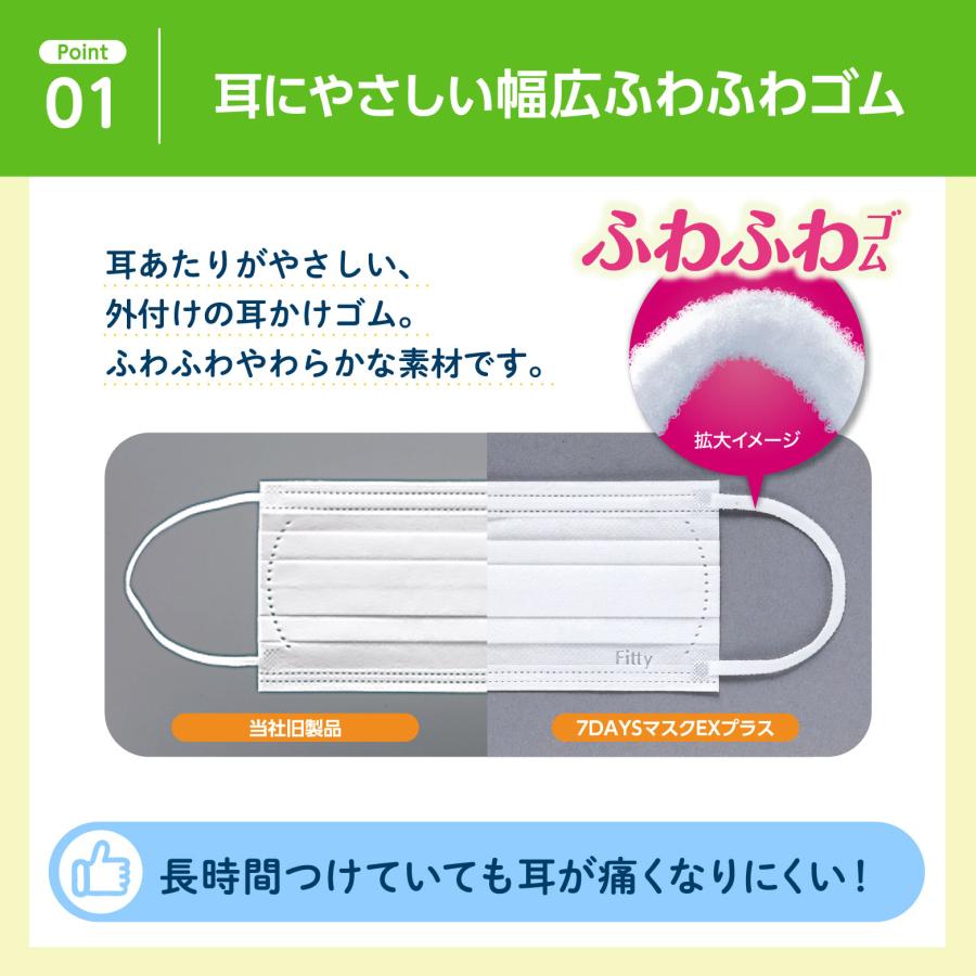 Fitty 【 フィッティ 公式 】 マスク 不織布 キッズ 個包装 プリーツ