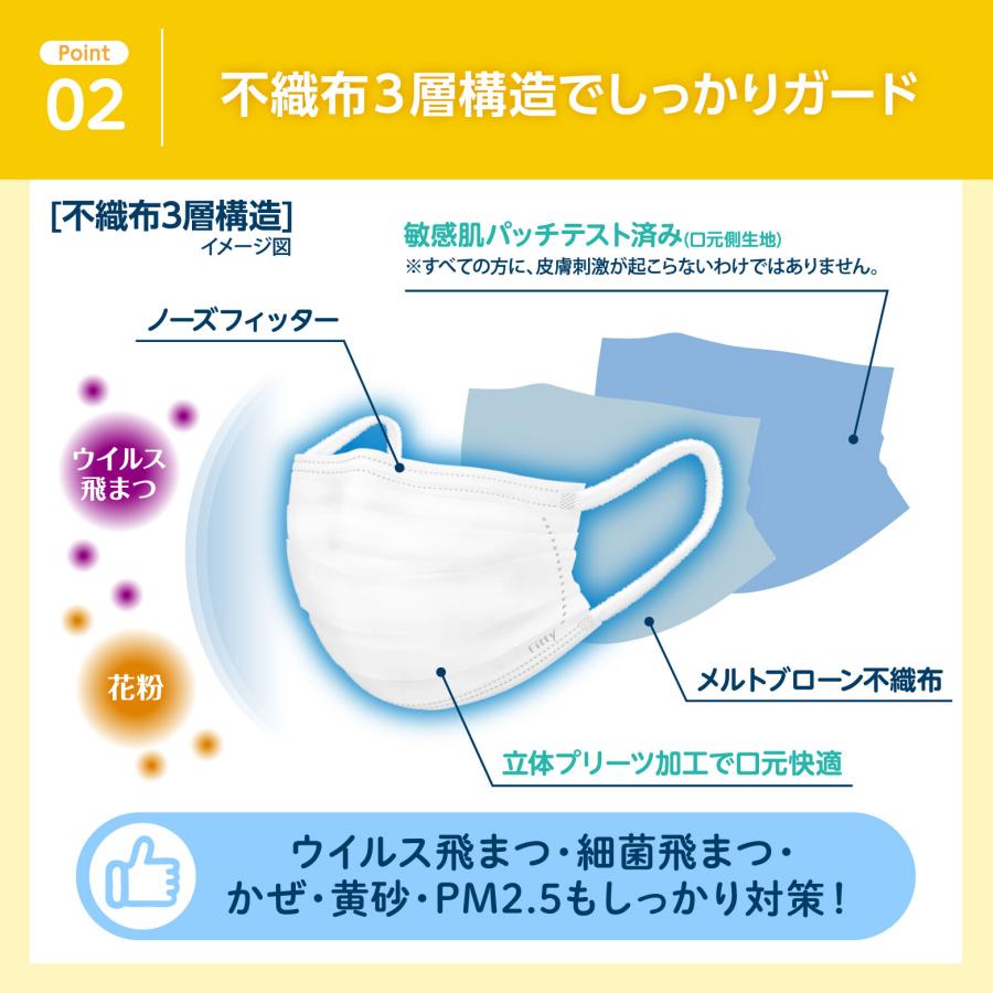 Fitty 【 フィッティ 公式 】 マスク 不織布 やや 大きめ 個包装