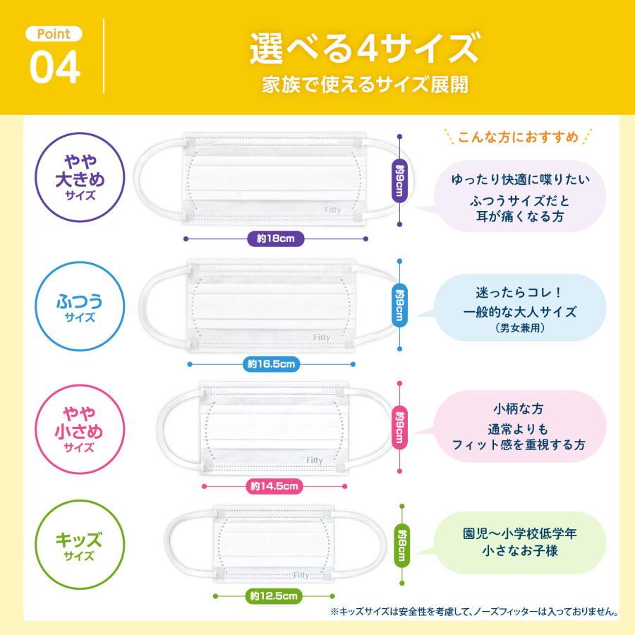Fitty 【 フィッティ 公式 】 マスク 不織布 ふつう 個包装 プリーツ 7