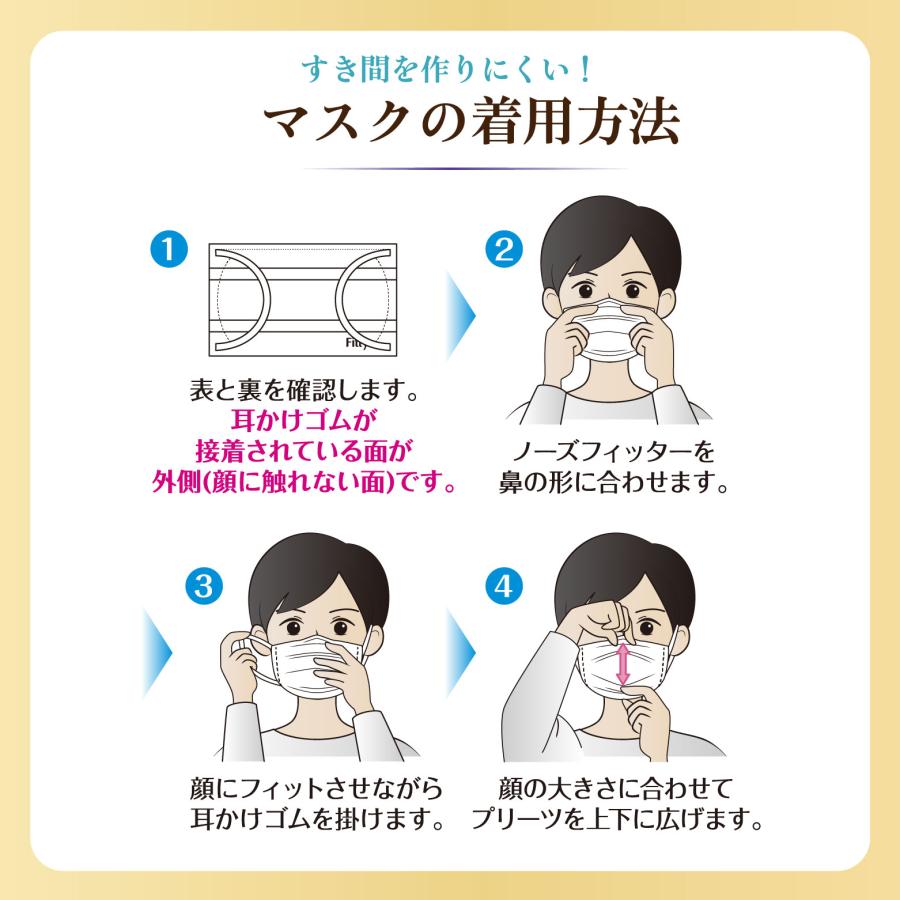 Fitty 【 フィッティ 公式 】 マスク 不織布 やや 小さめ 個包装