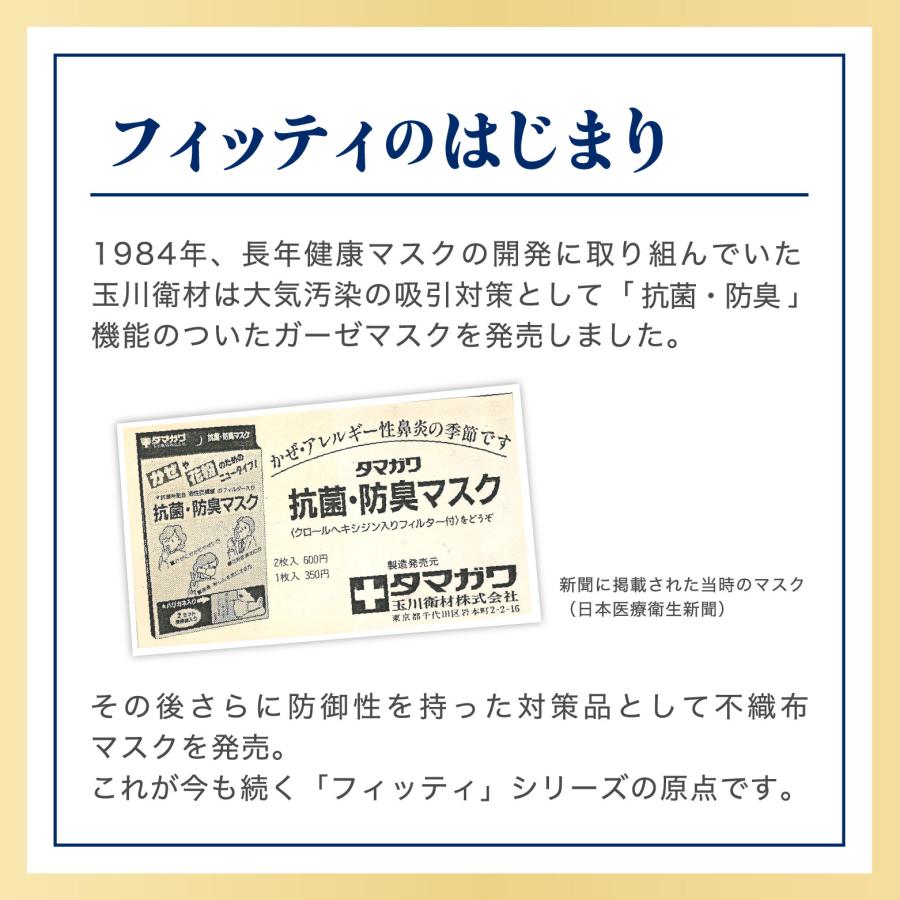 Fitty 【 フィッティ 公式 】 マスク 不織布 やや 小さめ 個包装