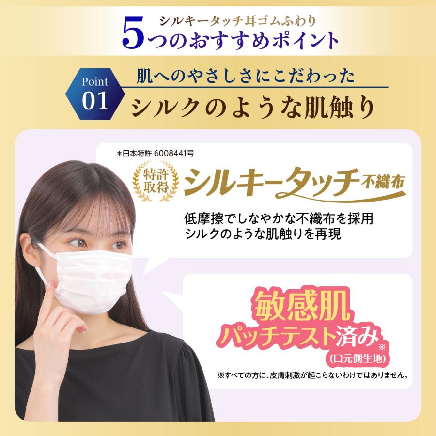 Fitty 【 フィッティ 公式 】 マスク 不織布 やや 小さめ 個包装