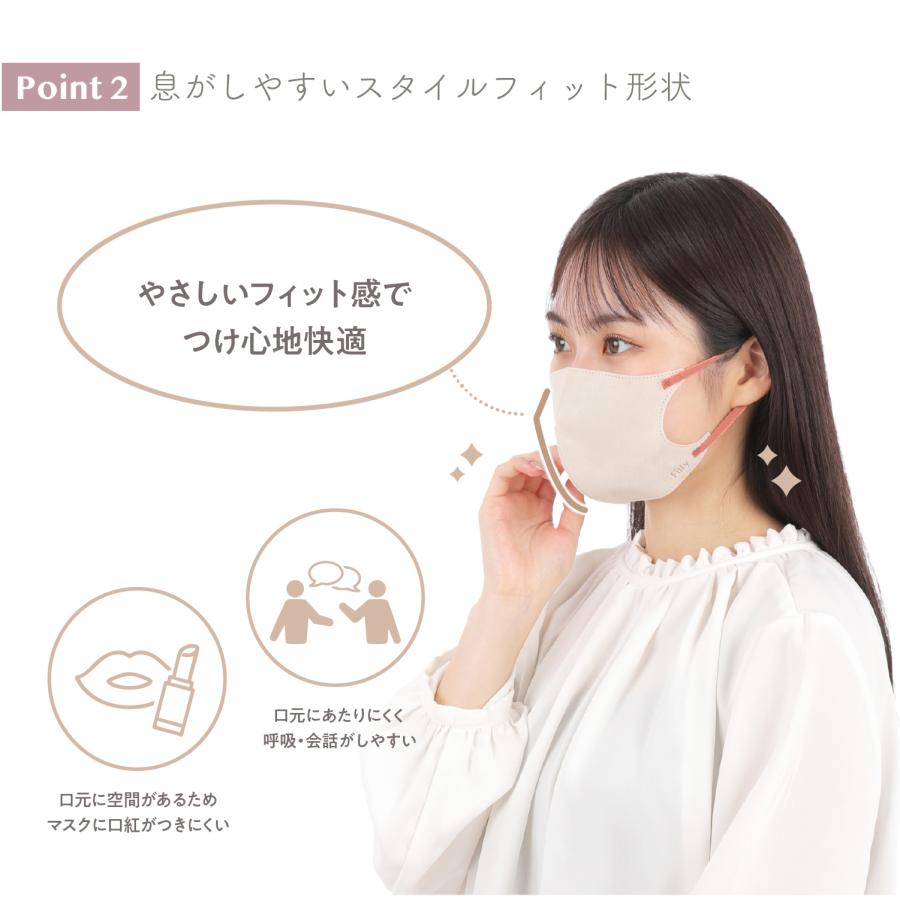 Fitty 【 フィッティ 公式 】 マスク 不織布 立体 やや 大きめ 個包装