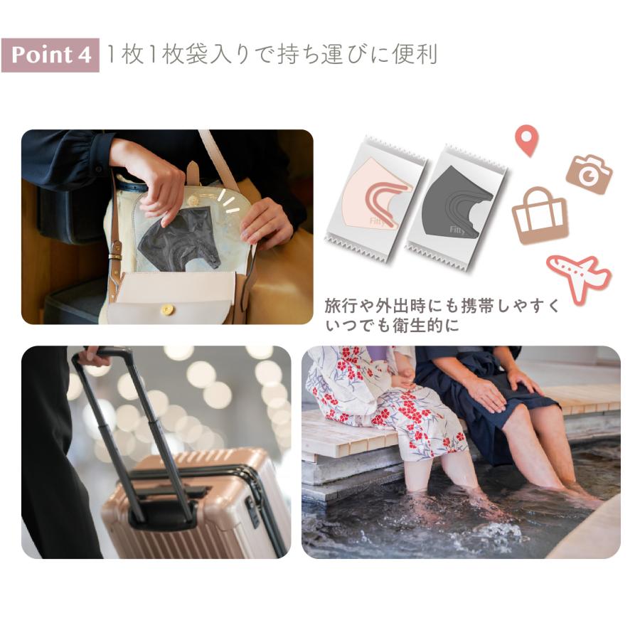 Fitty 【 フィッティ 公式 】 マスク 不織布 立体 ふつう 個包装 27枚