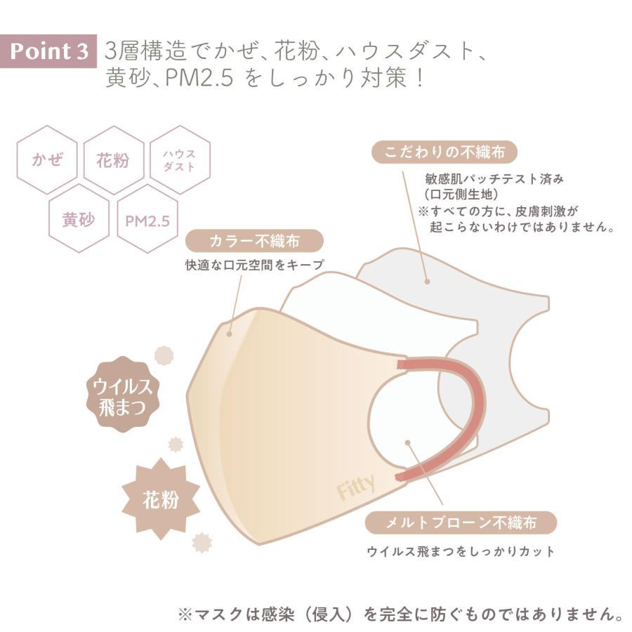 新品未開封　フィッティ fitty カラーマスク ピンク個包装100枚X3箱 Amazon.co.jp: フィッティ fitty 7DAYS プリーツ カラー マスク