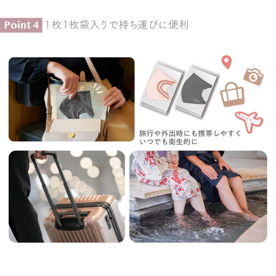 Fitty フィッティ マスク 不織布 バイカラー スタイルフィット