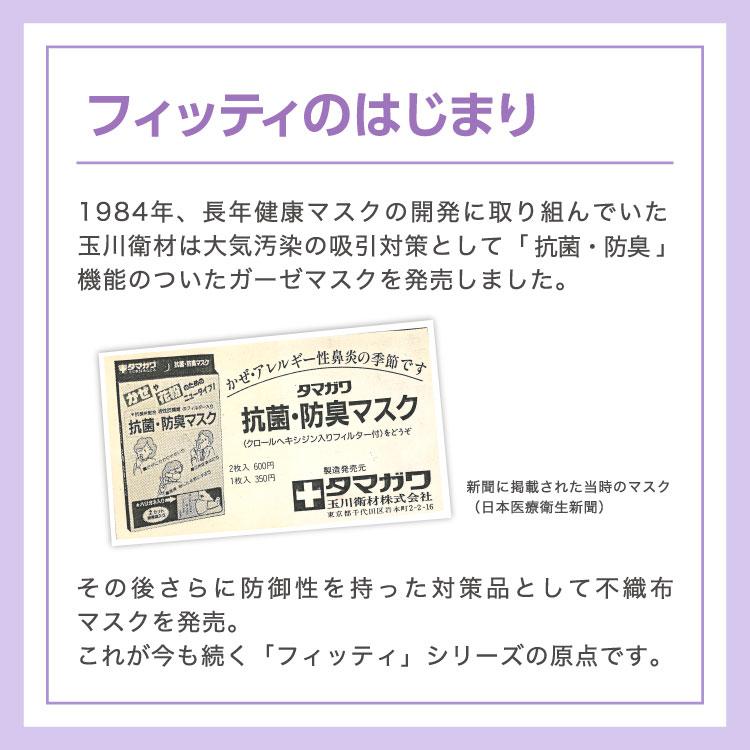 Fitty 【 フィッティ 公式 】 マスク 不織布 やや 大きめ 個包装