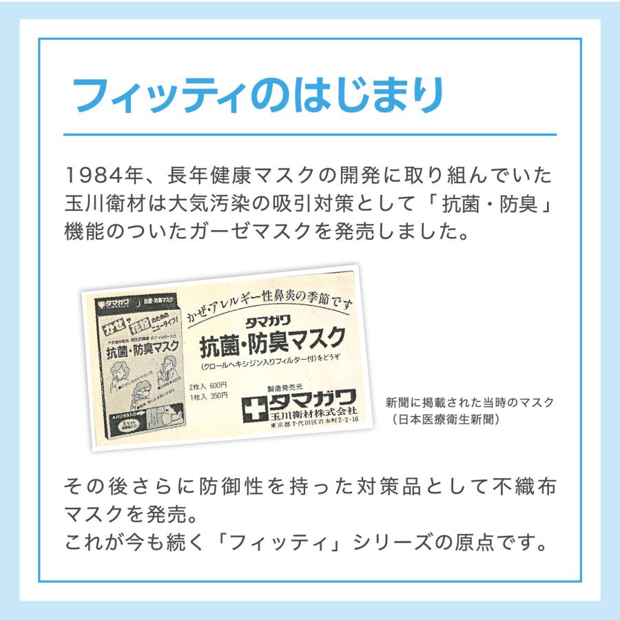 Fitty 【 フィッティ 公式 】 マスク 不織布 ふつう 個包装 プリーツ