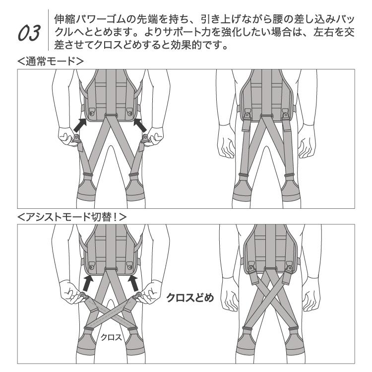 ホルドン モーションアシスト ジャケット 黒 ブラック S - M 身長 150 〜 168cm 男女兼用 前かがみ 起き上がり 中腰 動作 アシスト 楽 軽減 手洗い | タマガワエーザイ | 07