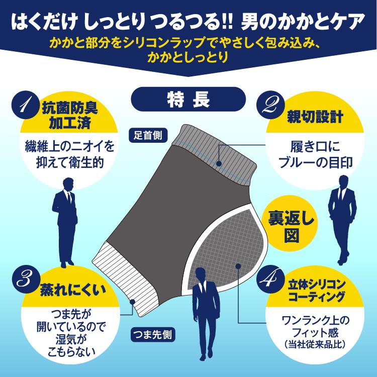 レッグオン かかとケア 靴下 メンズ用 ブラック 1足分 2枚入 25 〜 28 cm タマガワエーザイ かかと ケア シリコンラップ 角質 しっとり つるつる | タマガワエーザイ | 03