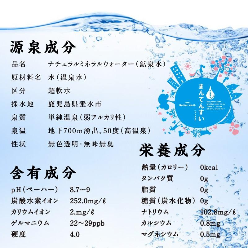 定期購入 ミネラルウォーター まん天粋 20L×1ケース 温泉水 天然水 まんてんすい 軟水 ミネラル マイナスイオン アルカリ還元水 水 非常食 保存水 送料無料｜tamachanshop｜02