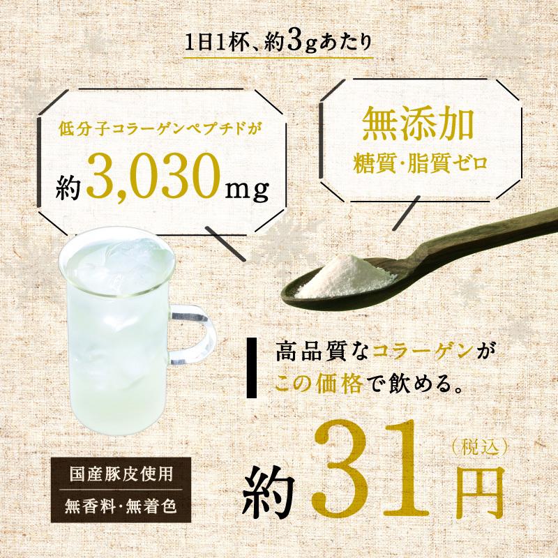 5袋セット こなゆきコラーゲン 100g 高純度 低分子 一番搾り 美容 こなゆき コラーゲン ペプチド 粉末 サプリ まとめ買い 美粉屋 セット 送料無料｜tamachanshop｜10