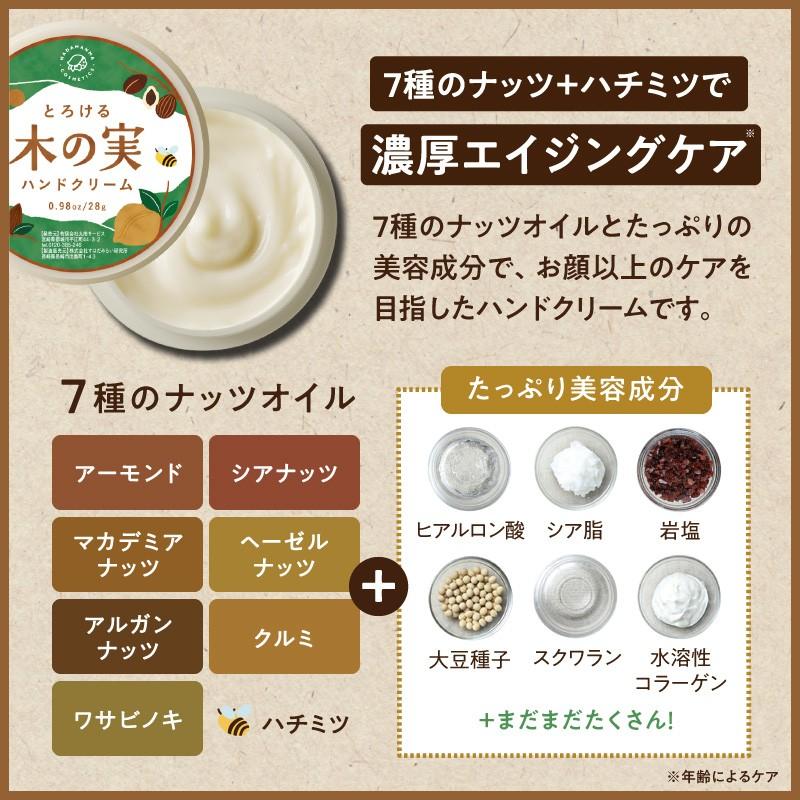 Hadamanma ハンドクリームセット 果実手 木の実 ハンド クリーム ハンドケア Cosmetics ハダマンマ 保湿 敏感肌 乾燥肌 送料無料｜tamachanshop｜04