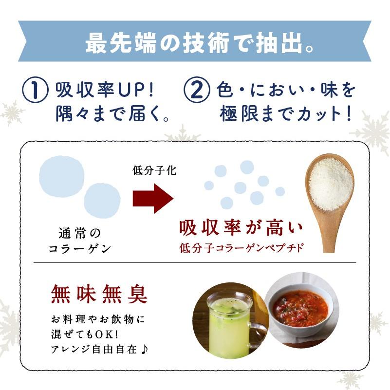 3袋セット こなゆきマリンコラーゲン100g 高純度 低分子 美容 一番搾り フィッシュ コラーゲン ペプチド 粉末 サプリ まとめ買い 美粉屋 送料無料｜tamachanshop｜07