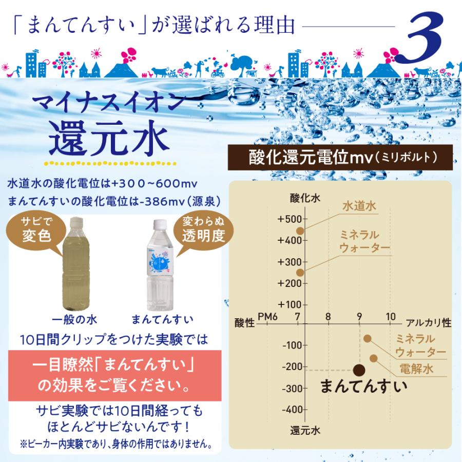 タマチャンショップ ミネラルウォーター 送料無料 20L×1ケース 天然水