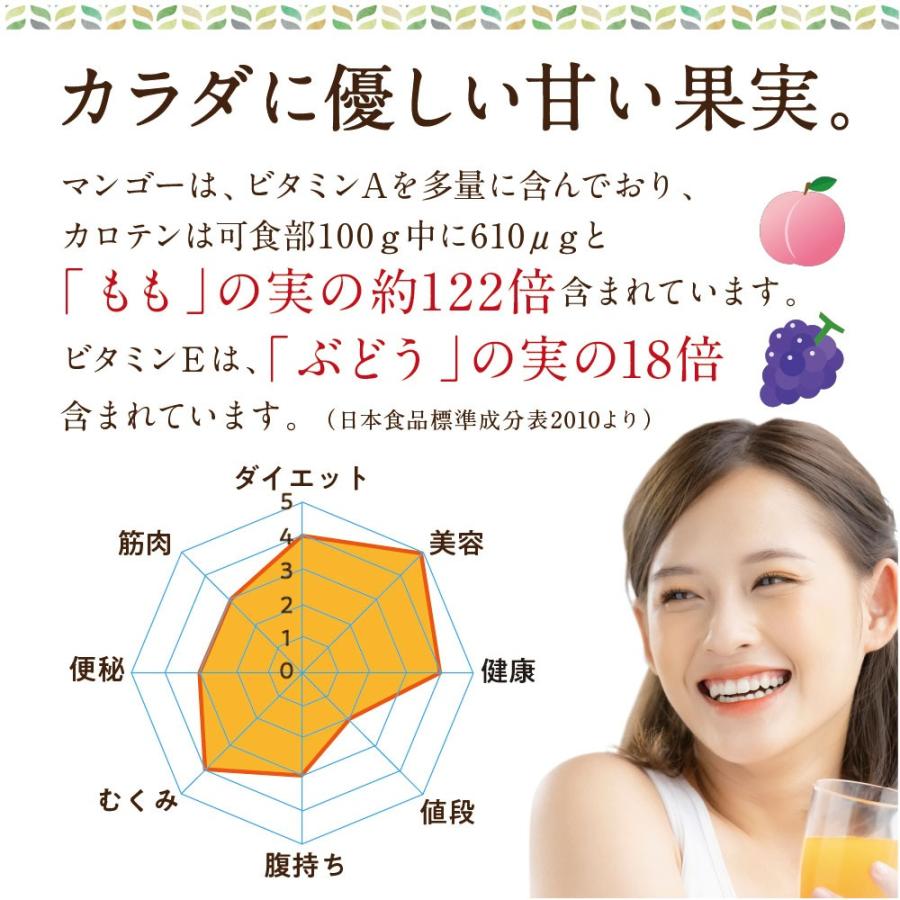 太陽のタマゴ 3.8kg詰め 2026年 宮崎 マンゴー フレッシュ 産地直送 贈り物 お中元 ギフト 果物 くだもの フルーツ 送料無料_10