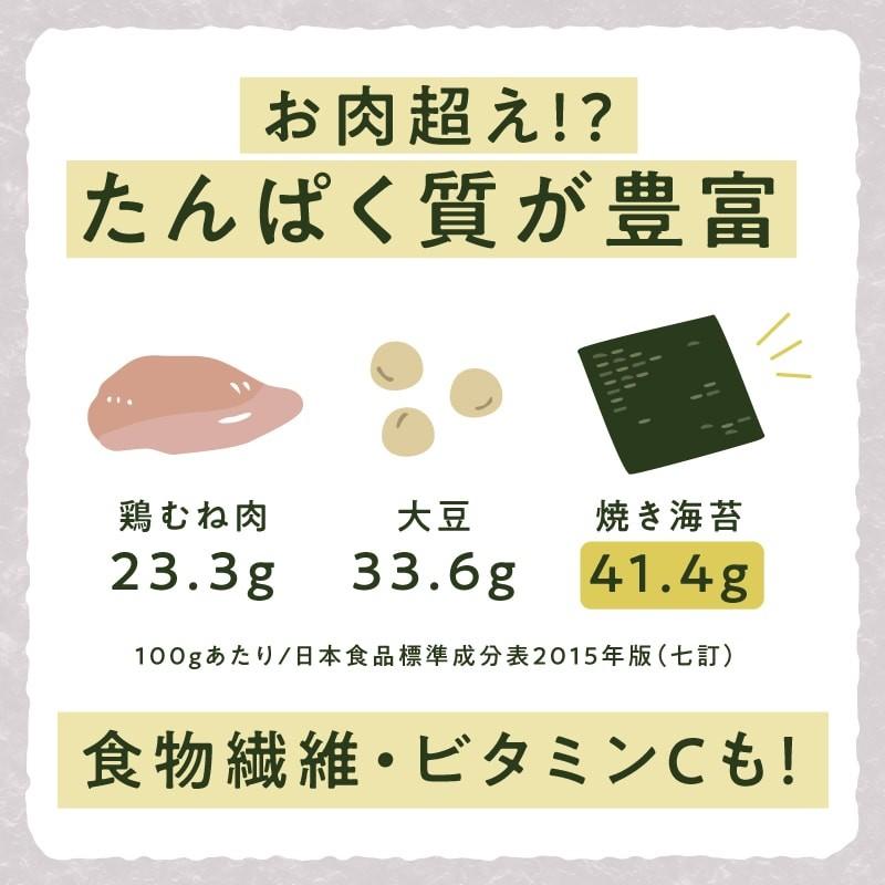 のりパリッチ 10g or とろろーん 15g 海の健康おやつ 海藻 海苔 昆布 コンブ おつまみ おやつ スーパーフード チップス キャンプ飯 送料無料 | タマチャンショップ | 04