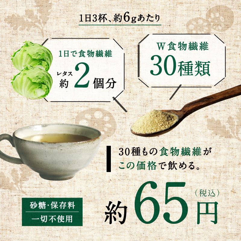 タマチャンショップ 八百屋ファイバー 180g 30品 食物繊維 パウダー