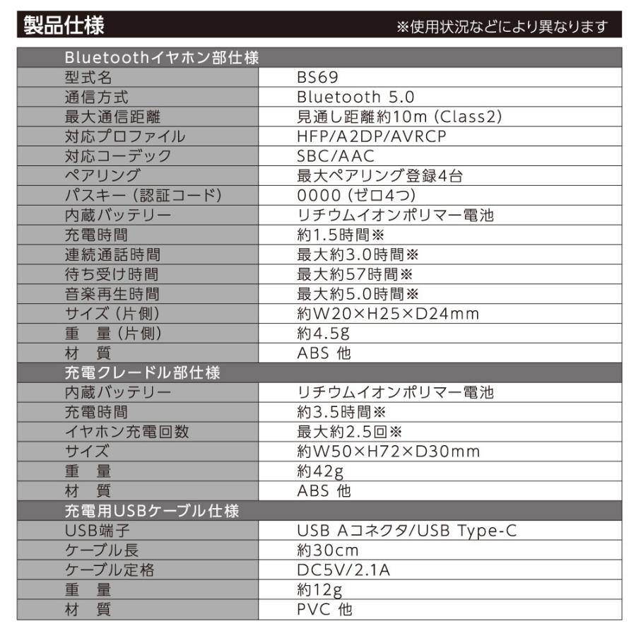 すみっコぐらし Bluetooth 完全ワイヤレスイヤホン ぺんぎん？ SX-BS69W-S｜tamadenco｜11