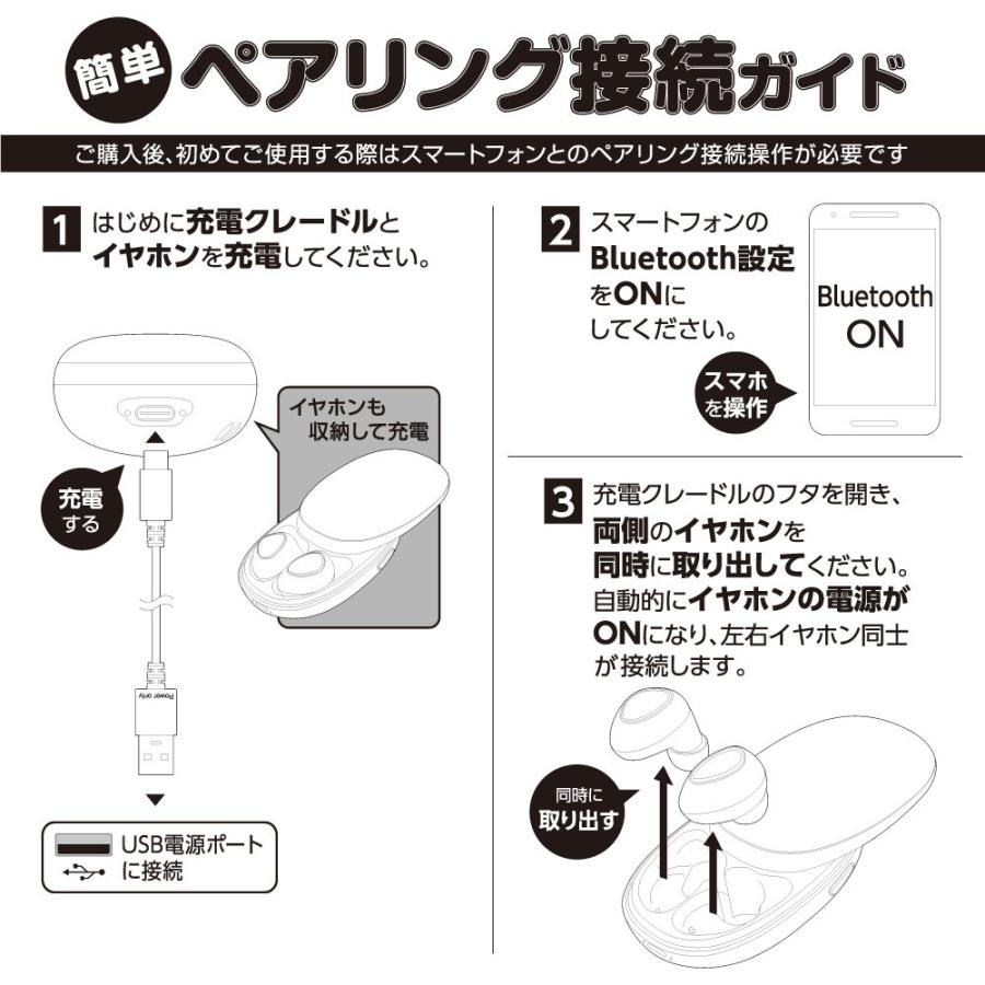 新品未使用 ワイヤレスイヤホン ワイエスエス 液晶搭載充電ケース付 イヤホン SVN Sound by Steve Aoki 完全ワイヤレスイヤホン 充電式ケース付き 高