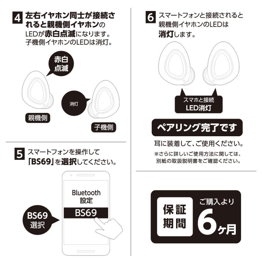 美-model 0 脱毛器 本体 充電器 サングラス 取扱説明書付き サポート｜IPL&LED光美容器｜【公式】STELLA BEAUTE（ステラ