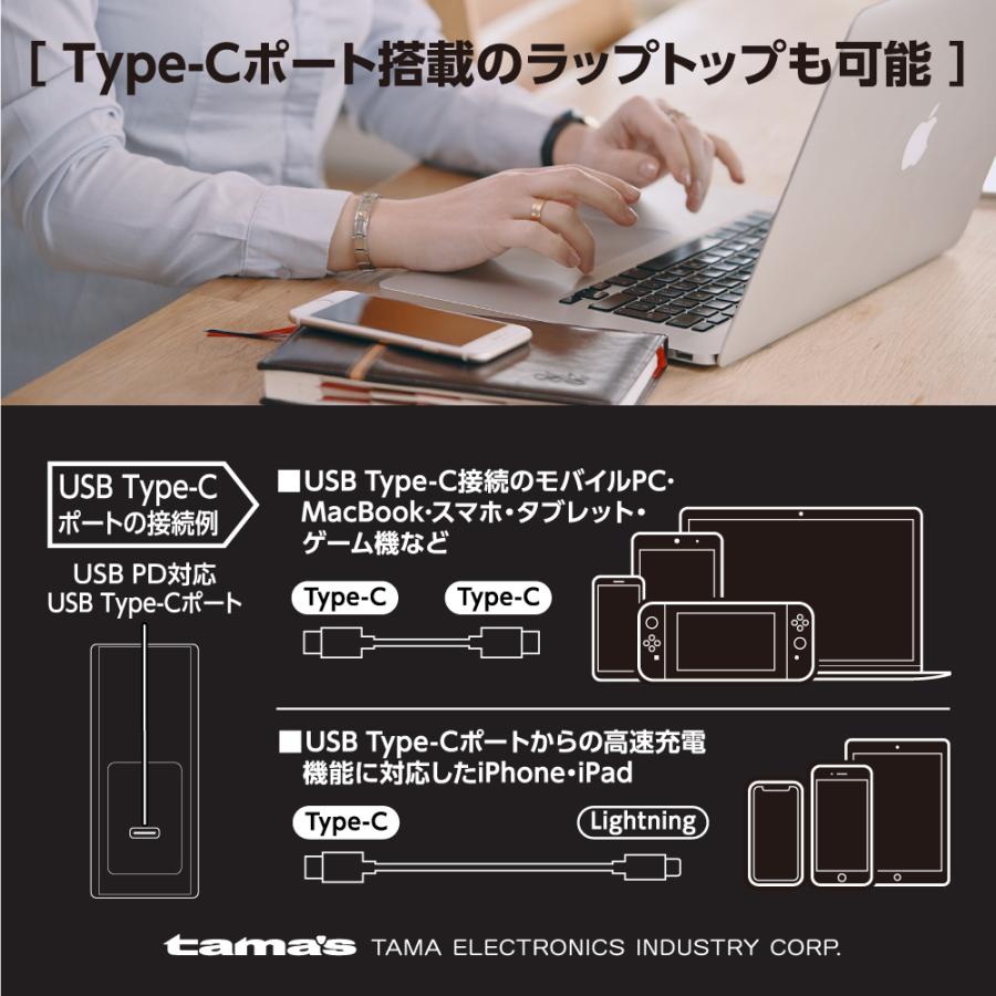 PD対応 コンセントチャージャー 36W PD充電器 ACアダプター AP100Uモデル｜tamadenco｜09