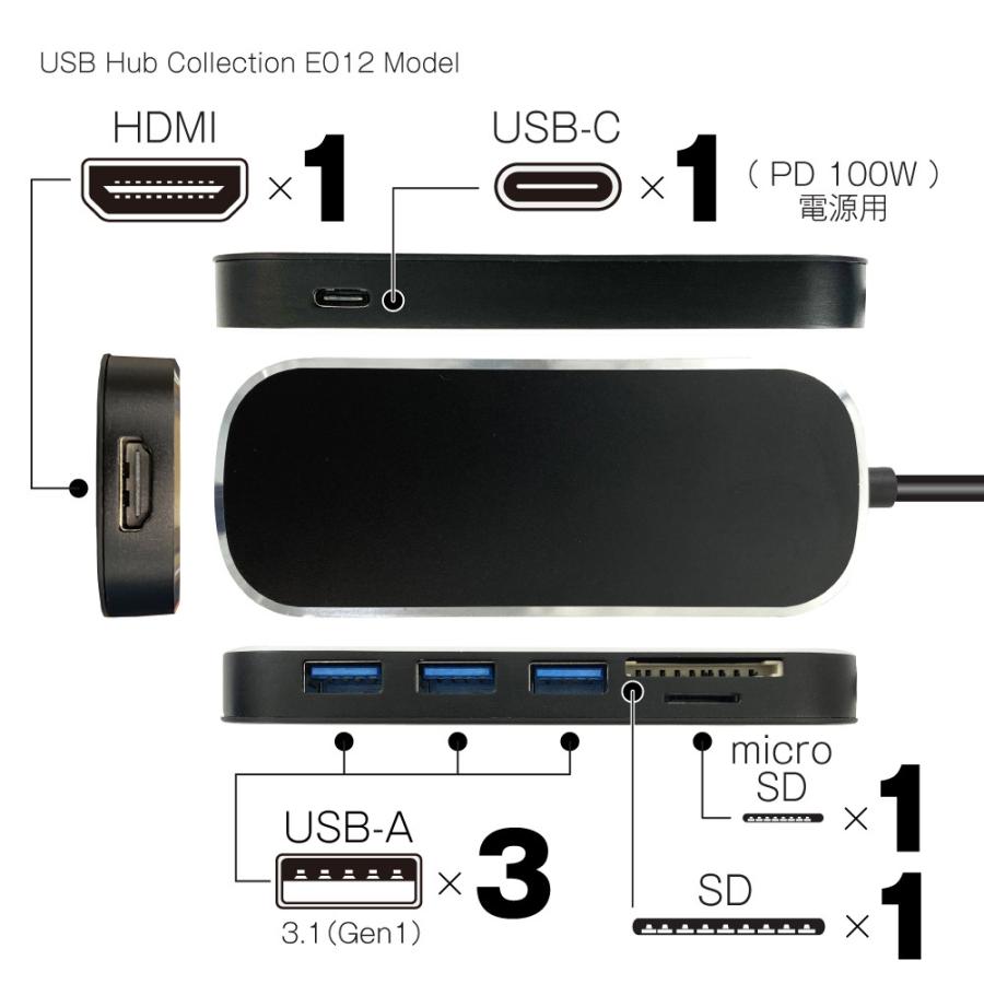 ＷＥＢ限定販売　ＵＳＢハブ　ＵＳＢ３．１　Ｇｅｎ１　タイプＣ接続　ＵＳＢ−Ａ×３ポート　ＨＤＭＩ　ＳＤ　マイクロＳＤ　タイプＣポート　Ｅ０１２モデル｜tamadenco｜04