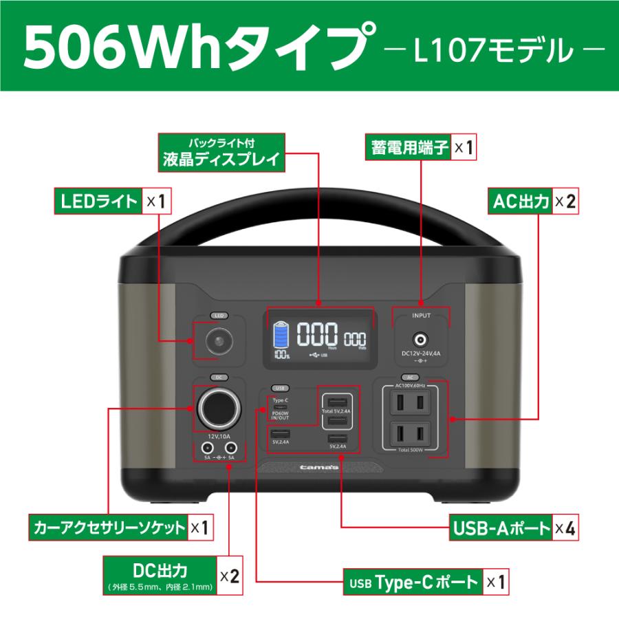 多摩電子工業 ポータブル電源120W L107モデル : 多摩電子工業