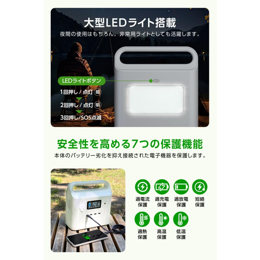 多摩電子工業 ポータブル電源 200W 227Wh 62400mAh 軽量 小型 USB-C