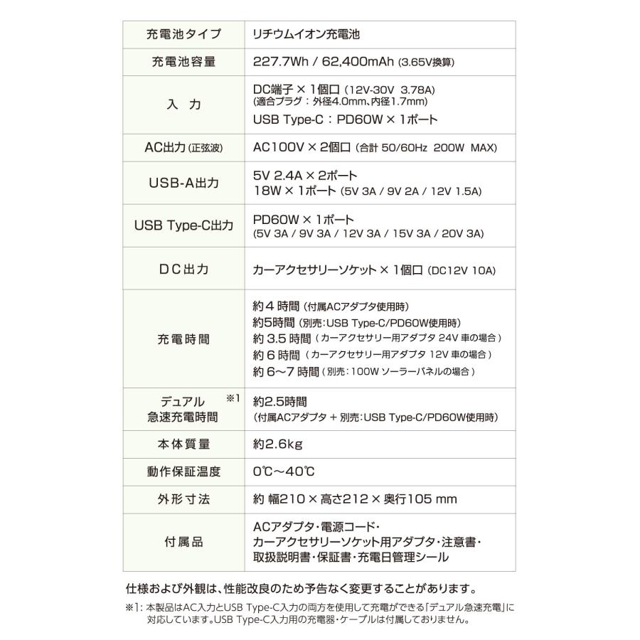 多摩電子工業 ポータブル電源 200W 227Wh 62400mAh 軽量 小型 USB-C