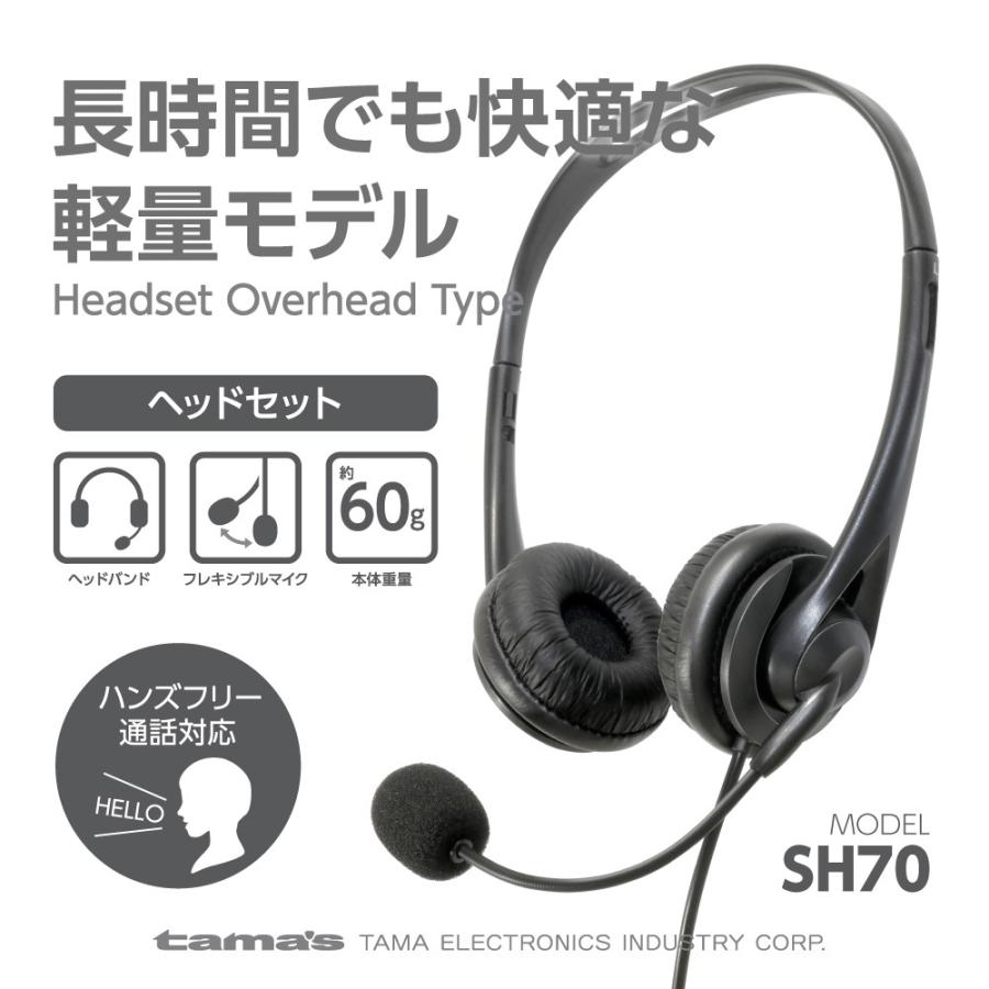 多摩電子工業 有線ヘッドセット 3．5mm4極ミニプラグ 学校推奨