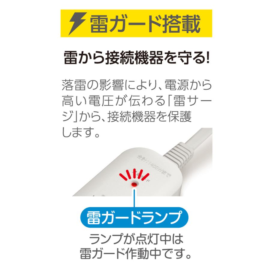 ＡＣタップ＆ＵＳＢ充電器　ケーブル２．０ｍ　コンセント×２　ＵＳＢ−Ａ×２　合計１４００Ｗ　雷ガード機能付き　ACアダプター　ＳＫ８４Ｕ２０モデル｜tamadenco｜04