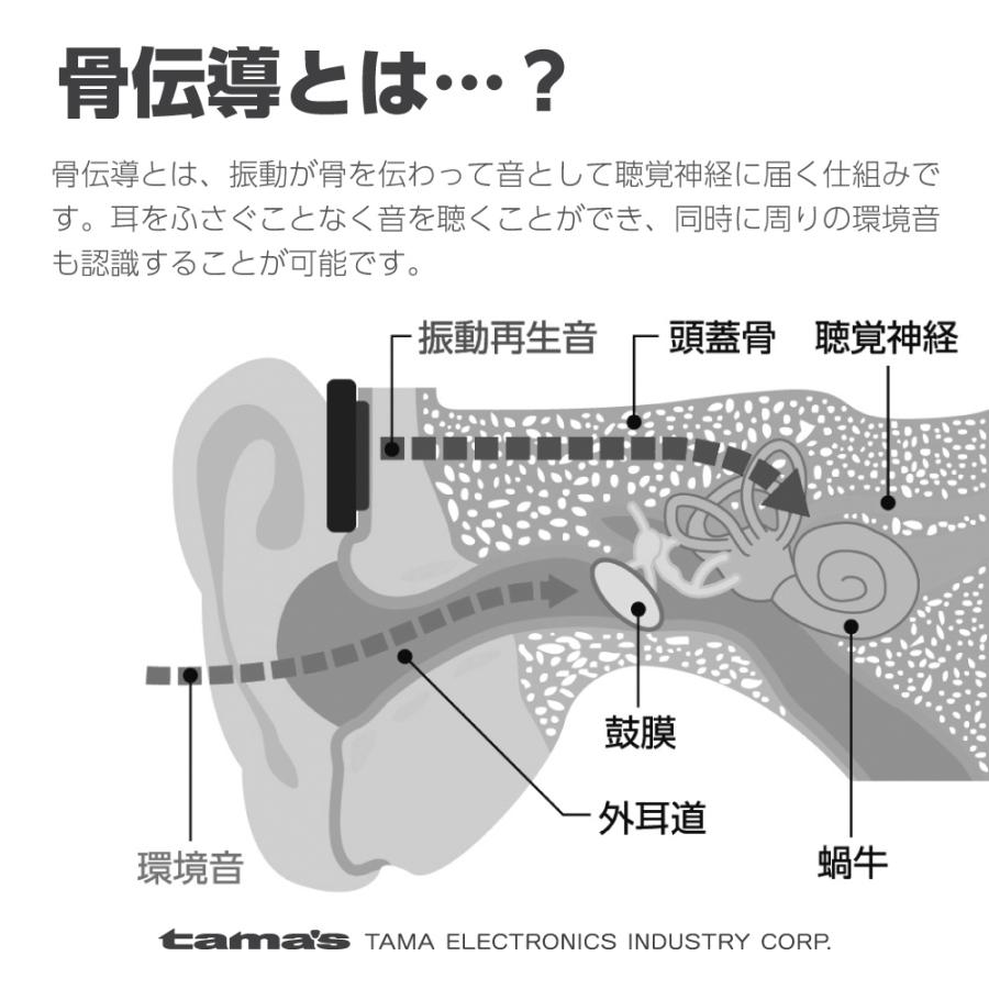 【WEB販売限定】骨伝導サングラス テレワーク 通話可能 防水IPX4準拠 Bluetooth Ver4.1 YBS58モデル｜tamadenco｜11