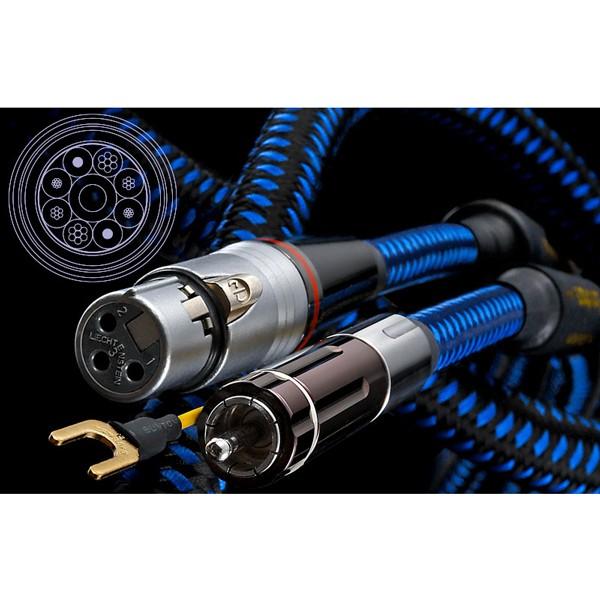 ACROTEC 6N-A2410 XLRケーブル 1m ペア ② ACROTEC 6N-A2410 XLRケーブル 1m ペア