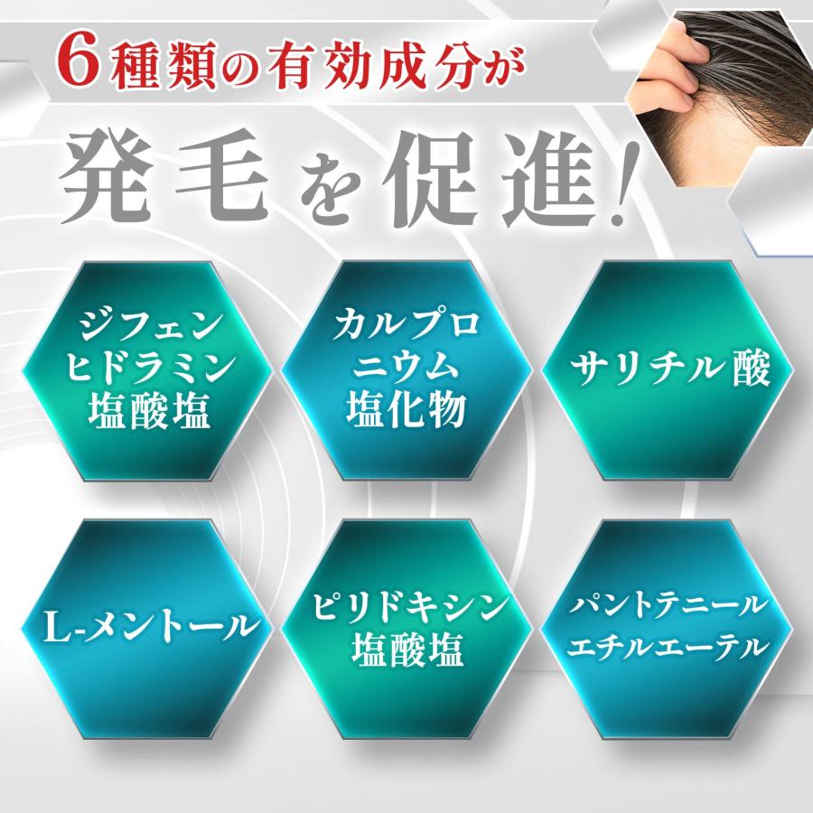 ニューモ 公式 ニューZ 2本 薬用 育毛剤 発毛剤 60ml 第二類 ニューモ 公式 ニューZ 2本 薬用 育毛剤 発毛剤 60ml 第二類