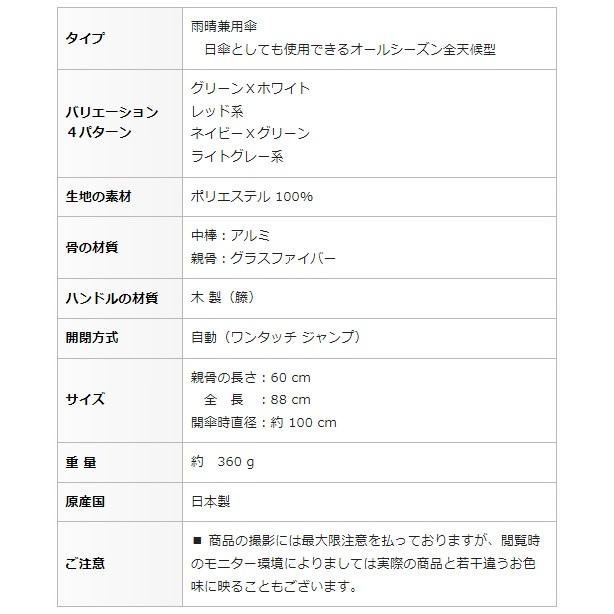 マサキ正規品 レディース雨傘 長傘 172201 先染チェック ジャンプ傘 日本製 ネイビーＸグリーン｜tamakanselectshop｜10