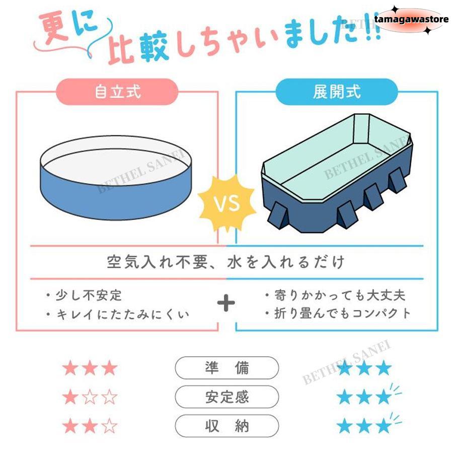 プール 家庭用 中大型 折り畳み 支え板付き ビニールプール 空気入れ不要 プール 3m 2m 水遊び 大型 室外プール キッズ プール 組み立て プール｜tamakawastore｜08