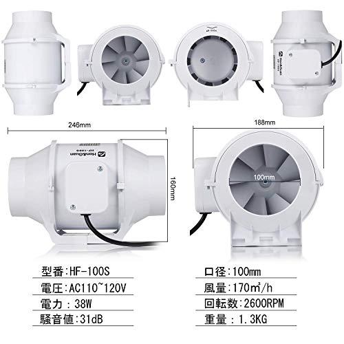 Hon&Guan ダクト用換気扇 産業用排風機 中間取付 ダクトファン Hon&Guan ダクト用換気扇 産業用排風機 中間取付 ダクトファン